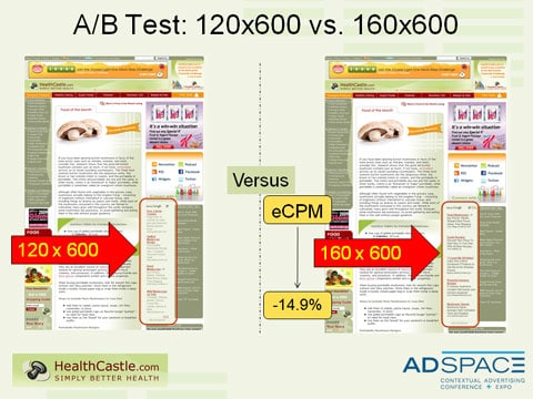 A/B test - 120x600 performs better than 160x600