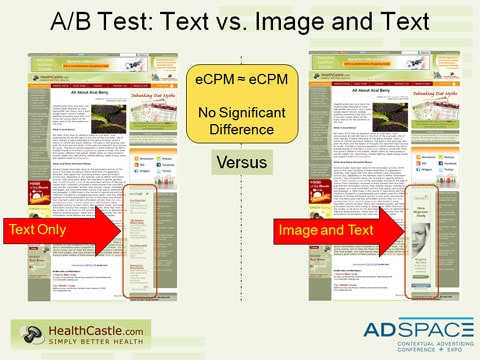A/B test - text ads performs just as well as image and text ads