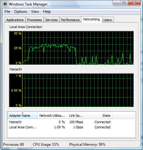 Vista network transfer speed slows