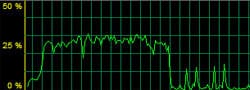 Windows Vista LAN transfer speed slows down over time