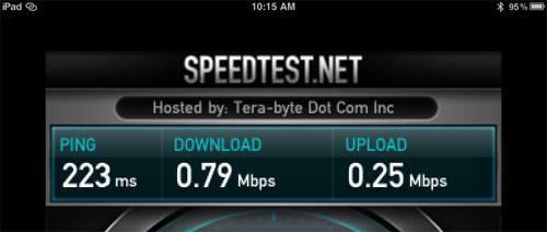 Bluetooth tethering speedtest