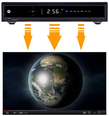 how to download video from hd dvr