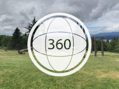 Apps To Take Facebook 360 Photos